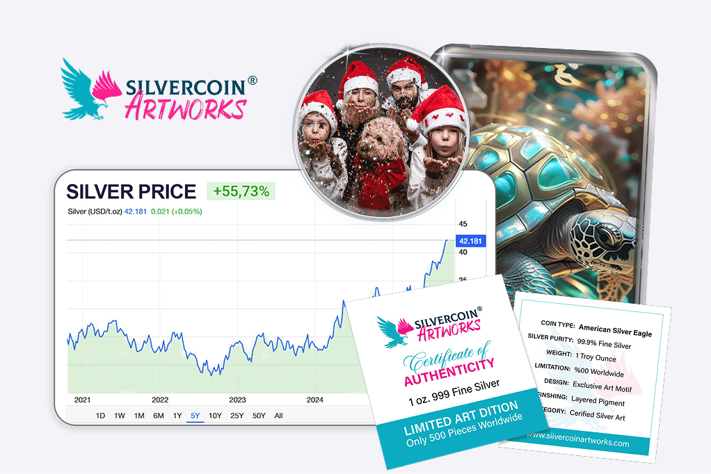 Werthaltigkeits-Banner